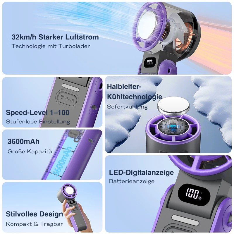 Handheld Cooling Fan